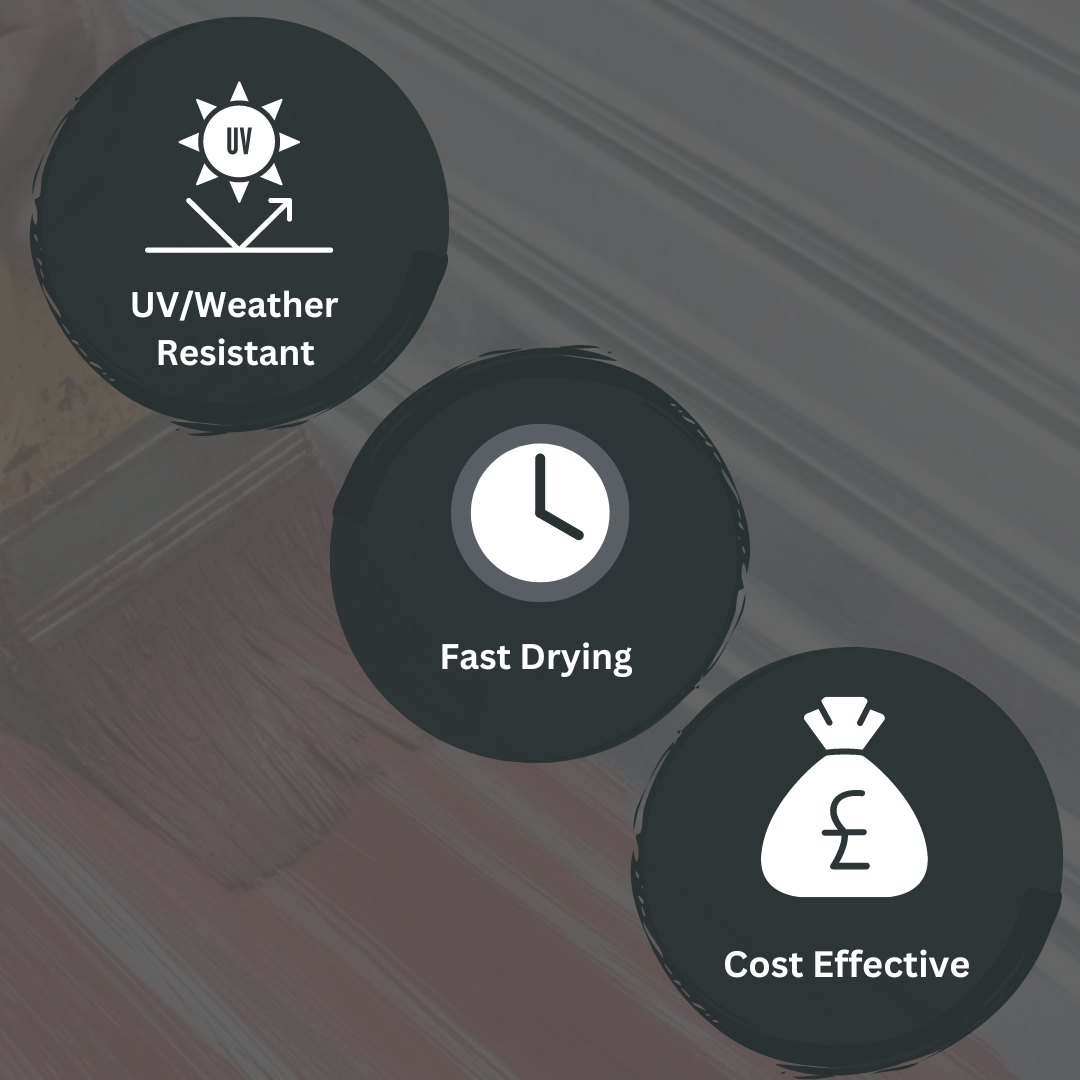 Ral Traffic Black Ral9017 2k Colour Matched (pantone) Multisurface